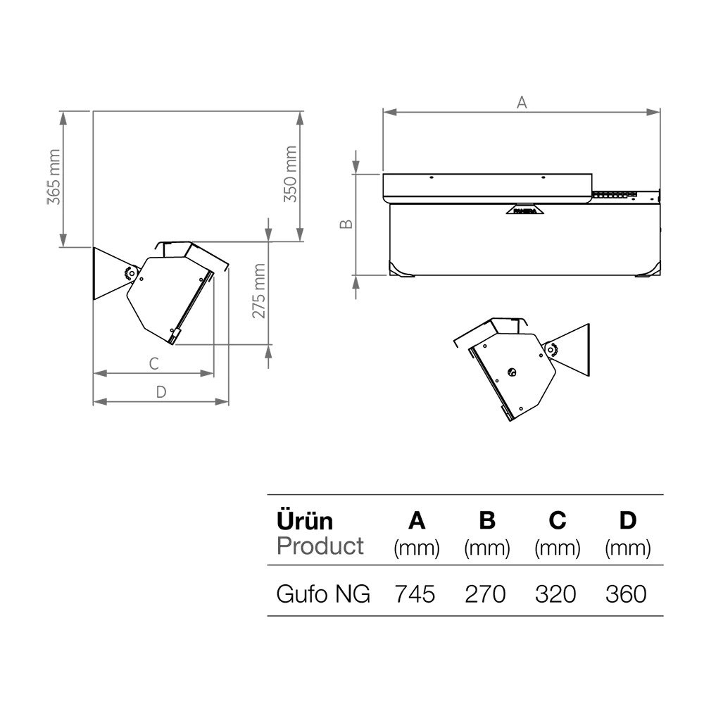 gufo-ng-teknik-cizim